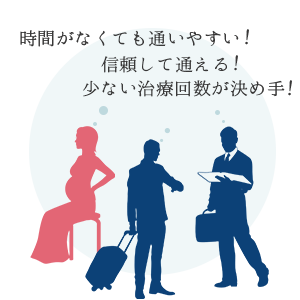 患者様例